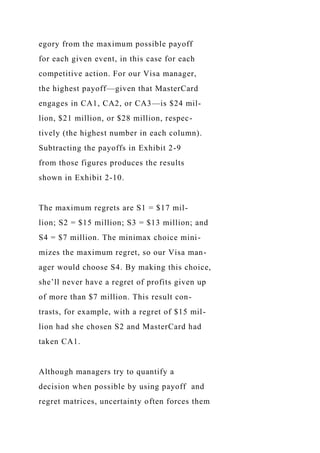 egory from the maximum possible payoff
for each given event, in this case for each
competitive action. For our Visa manager,
the highest payoff—given that MasterCard
engages in CA1, CA2, or CA3—is $24 mil-
lion, $21 million, or $28 million, respec-
tively (the highest number in each column).
Subtracting the payoffs in Exhibit 2-9
from those figures produces the results
shown in Exhibit 2-10.
The maximum regrets are S1 = $17 mil-
lion; S2 = $15 million; S3 = $13 million; and
S4 = $7 million. The minimax choice mini-
mizes the maximum regret, so our Visa man-
ager would choose S4. By making this choice,
she’ll never have a regret of profits given up
of more than $7 million. This result con-
trasts, for example, with a regret of $15 mil-
lion had she chosen S2 and MasterCard had
taken CA1.
Although managers try to quantify a
decision when possible by using payoff and
regret matrices, uncertainty often forces them
 
