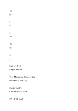 (S
ip
a
vi
a
AP
Im
ag
es
)
Exhibit 2-10
Regret Matrix
Visa Marketing Strategy (in
millions of dollars)
MasterCard’s
Competitive Action
CA1 CA2 CA3
 