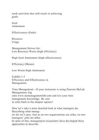 work activities that will result in achieving
goals
Goal
Attainment
Effectiveness (Ends)
Resource
Usage
Management Strives for:
Low Resource Waste (high efficiency)
High Goal Attainment (high effectiveness)
Efficiency (Means)
Low Waste High Attainment
Exhibit 1-3
Efficiency and Effectiveness in
Management
Time Management—If your instructor is using Pearson MyLab
Management, log
onto www.mymanagementlab.com and test your time
management knowledge. Be sure
to refer back to the chapter opener!
Now let’s take a more detailed look at what managers do.
Describing what manag-
ers do isn’t easy. Just as no two organizations are alike, no two
managers’ jobs are alike.
In spite of this, management researchers have developed three
approaches to describe
 