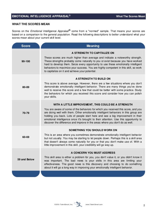 Emotional Intelligence Appraisal Marcos M Flores