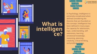 Key Finding Intelligence Emotional Intelligence The Hidden Key to Success.pptx