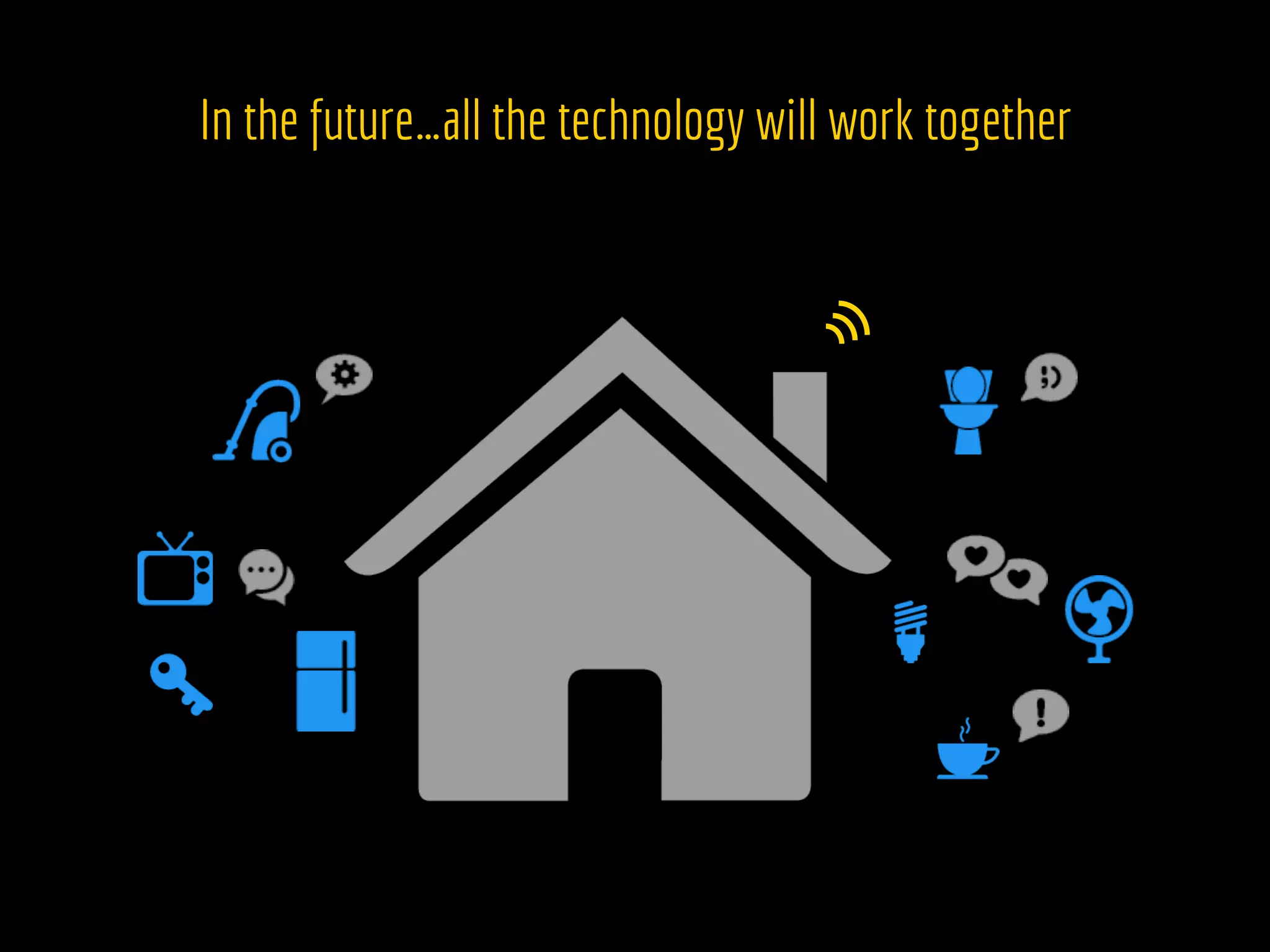 In the future…all the technology will work together
 