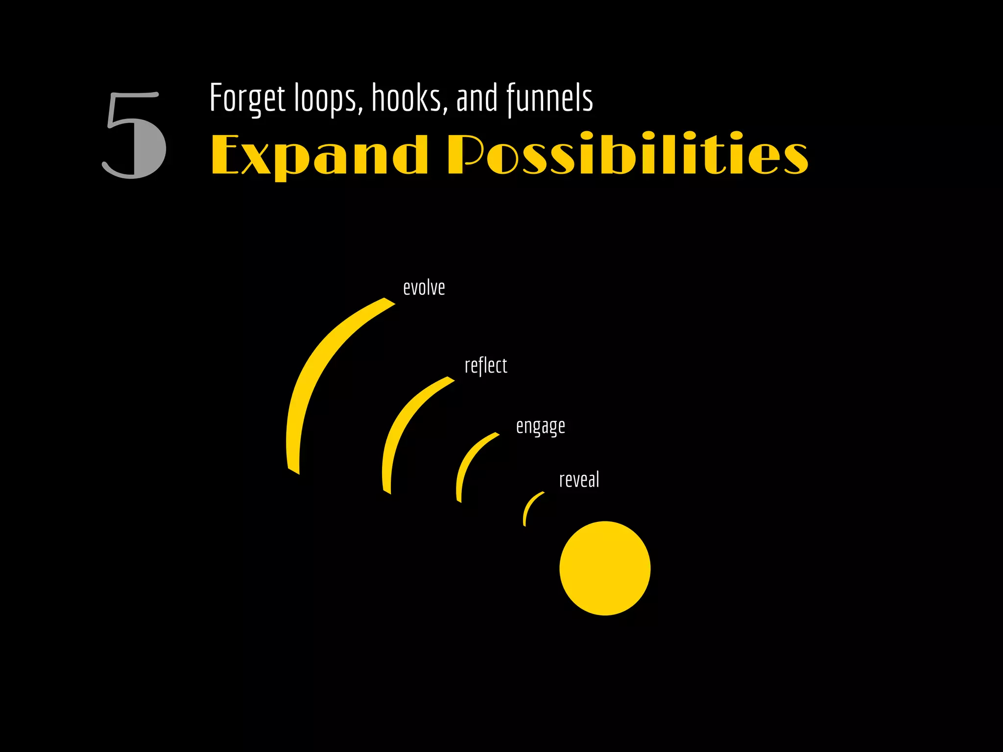 Forget loops, hooks, and funnels
Expand Possibilities5
reveal
engage
reflect
evolve
 
