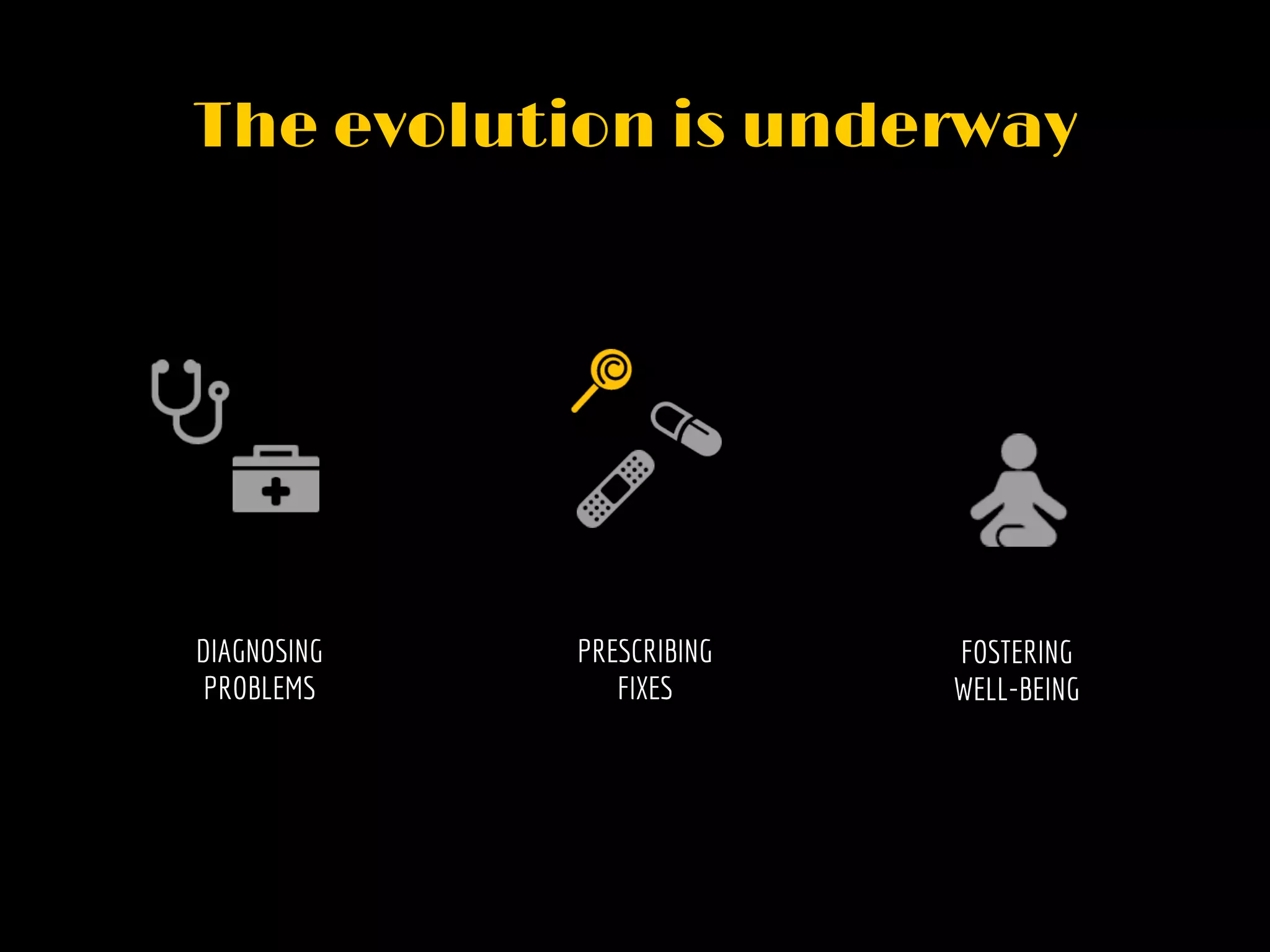 PRESCRIBING
FIXES
FOSTERING
WELL-BEING
DIAGNOSING
PROBLEMS
The evolution is underway
 