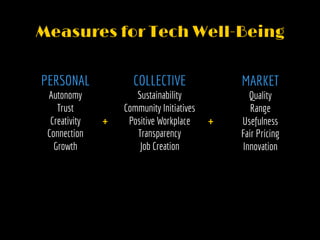PERSONAL
Autonomy
Trust
Creativity
Connection
Growth
Measures for Tech Well-Being
+ +
COLLECTIVE
Sustainability
Community Initiatives
Positive Workplace
Transparency
Job Creation
MARKET
Quality
Range
Usefulness
Fair Pricing
Innovation
 