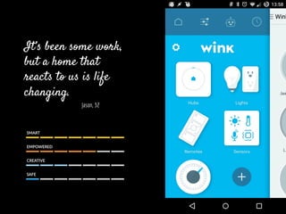 It’s been some work,
but a home that
reacts to us is life
changing.
Jason, 32
SMART  
EMPOWERED  
CREATIVE  
SAFE  
 