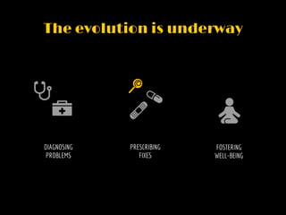PRESCRIBING
FIXES
FOSTERING
WELL-BEING
DIAGNOSING
PROBLEMS
The evolution is underway
 