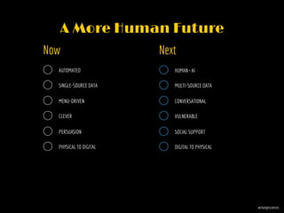 Now Next
AUTOMATED
SINGLE-SOURCE DATA
MENU-DRIVEN
CLEVER
PERSUASION
PHYSICAL TO DIGITAL
HUMAN + AI
MULTI-SOURCE DATA
CONVERSATIONAL
VULNERABLE
SOCIAL SUPPORT
DIGITAL TO PHYSICAL
@changesciences
A More Human Future
 