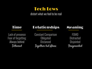FOMO
Distracted
Disjointed
Fragmented
Meaning
Lack of presence
Fear of forgetting
Always behind
Tethered
Time
Constant Comparison
Obligated
Distanced
Together but Alone
Relationships
Tech Lows
distort what we feel to be real
 