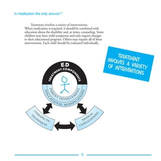 Is medication the only answer?


           Treatment involves a variety of interventions.
      When medication is required, it should be combined with
      education about the disability and, at times, counseling. Some
      children may have mild symptoms and only require changes
      to their educational program. Others may require all of these
      interventions. Each child should be evaluated individually.


                                                                                 trea
                                                                            involv tment
                                                                                  es
                                             ED                             of int a variet y
                                                                                   ervent
                                                                                         ions
                                                        T
                                 PA




                                                               S
                            ED




                                                      EN
                                                           ON
                                   RE




                                        N              M
                             UC




                                         TI
                                            N V O LV E A
                                                        TI




                                   TI
                                 A




                                        ON              IC
                                           A L M O D IF

              H
            T




                  ER
                                                                      AL
                                                                        S
                                                                       N




            EC         AP                                           IC IO
          T




                 H         EU                                      D T
                     NI       T                                 M E LTA
                          QU I C                                  SU
                            ES                                 ON
                                                           C




                                                               9
 