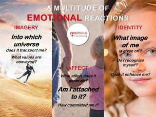 Emotional monitoring drive your brands!  by reperes - english