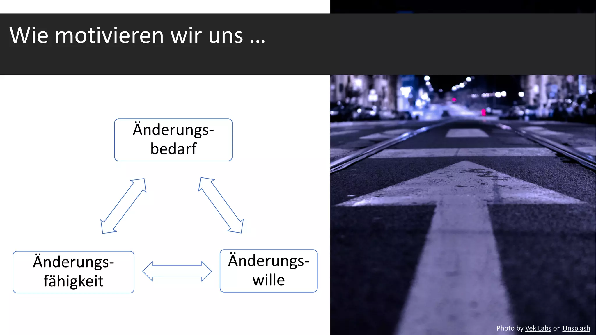 Änderungs-
bedarf
Änderungs-
wille
Änderungs-
fähigkeit
Photo by Vek Labs on Unsplash
Wie motivieren wir uns …
 