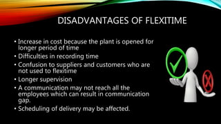 DISADVANTAGES OF FLEXITIME
• Increase in cost because the plant is opened for
longer period of time
• Difficulties in recording time
• Confusion to suppliers and customers who are
not used to flexitime
• Longer supervision
• A communication may not reach all the
employees which can result in communication
gap.
• Scheduling of delivery may be affected.
 