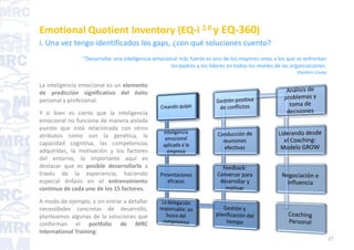 Eq Inventory Emotional quotient inventory | PPT