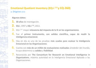 Eq Inventory Emotional quotient inventory | PDF