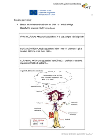 11
ERASMUS + 2018-1-ESO1-KA204-050530 “MuseTeam”
Emotional Regulation or Handling
Exercise correction:
• Selects all answers marked with an "often" or "almost always.
• Classify the answers into three sections:
PHYSIOLOGICAL ANSWERS (questions 1 to 9) Example: I sleep poorly
BEHAVIOUR RESPONSES (questions from 10 to 19) Example: I get a
nervous tic in my eyes, face, neck...
COGNITIVE ANSWERS (questions from 20 to 27) Example: I have the
impression that I will go blank....
Figure 6. Stressful situations
 