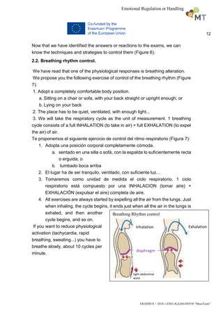 12
ERASMUS + 2018-1-ESO1-KA204-050530 “MuseTeam”
Emotional Regulation or Handling
Now that we have identified the answers or reactions to the exams, we can
know the techniques and strategies to control them (Figure 6).
2.2. Breathing rhythm control.
We have read that one of the physiological responses is breathing alteration.
We propose you the following exercise of control of the breathing rhythm (Figure
7):
1. Adopt a completely comfortable body position.
a. Sitting on a chair or sofa, with your back straight or upright enough; or
b. Lying on your back
2. The place has to be quiet, ventilated, with enough light...
3. We will take the respiratory cycle as the unit of measurement. 1 breathing
cycle consists of a full INHALATION (to take in air) + full EXHALATION (to expel
the air) of air.
Te proponemos el siguiente ejercicio de control del ritmo respiratorio (Figura 7):
1. Adopta una posición corporal completamente cómoda.
a. sentado en una silla o sofá, con la espalda lo suficientemente recta
o erguida; o
b. tumbado boca arriba
2. El lugar ha de ser tranquilo, ventilado, con suficiente luz…
3. Tomaremos como unidad de medida el ciclo respiratorio. 1 ciclo
respiratorio está compuesto por una INHALACION (tomar aire) +
EXHALACIÓN (expulsar el aire) completa de aire.
4. All exercises are always started by expelling all the air from the lungs. Just
when inhaling, the cycle begins, it ends just when all the air in the lungs is
exhaled, and then another
cycle begins, and so on.
If you want to reduce physiological
activation (tachycardia, rapid
breathing, sweating...) you have to
breathe slowly, about 10 cycles per
minute.
Inhalation Exhalation
diaphragm
tight abdominal
waist
Breathing Rhythm control
 
