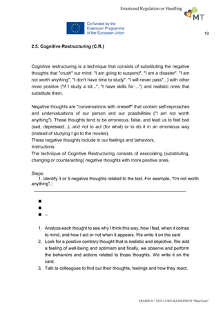 19
ERASMUS + 2018-1-ESO1-KA204-050530 “MuseTeam”
Emotional Regulation or Handling
2.5. Cognitive Restructuring (C.R.)
Cognitive restructuring is a technique that consists of substituting the negative
thoughts that "crush" our mind: "I am going to suspend", "I am a disaster", "I am
not worth anything", "I don't have time to study", "I will never pass"...) with other
more positive ("if I study a lot...", "I have skills for ...") and realistic ones that
substitute them.
Negative thoughts are "conversations with oneself" that contain self-reproaches
and undervaluations of our person and our possibilities ("I am not worth
anything"). These thoughts tend to be erroneous, false, and lead us to feel bad
(sad, depressed...), and not to act (for what) or to do it in an erroneous way
(instead of studying I go to the movies).
These negative thoughts include in our feelings and behaviors.
Instructions
The technique of Cognitive Restructuring consists of associating (substituting,
changing or counteracting) negative thoughts with more positive ones.
Steps:
1. Identify 3 or 5 negative thoughts related to the test. For example, "I'm not worth
anything".:


 --
1. Analyze each thought to see why I think this way, how I feel, when it comes
to mind, and how I act or not when it appears. We write it on the card
2. Look for a positive contrary thought that is realistic and objective. We add
a feeling of well-being and optimism and finally, we observe and perform
the behaviors and actions related to those thoughts. We write it on the
card.
3. Talk to colleagues to find out their thoughts, feelings and how they react.
 
