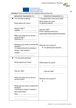 20
ERASMUS + 2018-1-ESO1-KA204-050530 “MuseTeam”
Emotional Regulation or Handling
Activity 9 Train yourself with the cognitive restructuring card.
NEGATIVE THOUGHTS (T-) POSITIVE THOUGHTS (T+)
 “I'm not worth anything”
What rations do I have ?
……………………………………..
……………………………………..
How do I feel ?
Useless............................................
.........................................................
.....
When you came to me, did you
come to mind ?
Watching TV.................................
.....................................................
What have you done to resolve the
situation ?
I'm looking forward to studying it
though. I ask myself to
chatear..........................................
................................................
“I recognize that I have some skills”.
What reason do I give?
I'm good at science……….…………
……………………..…………………….
How do I feel?
Proud, because most of my
classmates/relatives/girlfriend/children
………………………………………
What do I do to solve it?
 I'm planning the study for …..
 " I'm not worth anything."
What reasons do I have?
……………………………………..
……………………………………..
How do I feel?
…………………………………
When you came to me, did you
come to mind?
………………………………….
What have you done to resolve the
situation?
I would like to study it, however. I
ask myself what I
think...............................................
......................................................
.................................
What reason do I give?
………………………………………………
………………………………………………
How do I feel?
………………………………………….
What do I do to solve it?
 …..
 