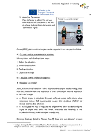 23
ERASMUS + 2018-1-ESO1-KA204-050530 “MuseTeam”
Emotional Regulation or Handling
Figure 13. Assertive anger
response.
3- Assertive Response
It's a behavior in which the person
does not assault or submit to the will
of others, but manifests its beliefs and
defends its rights.
Gross (1999) points out that anger can be regulated from two points of view:
A ) Focused on the antecedents of emotion.
It is regulated by following these steps:
1- Select the situation.
2- Modify the situation
3- Deploy attention
4- Cognitive change
B ) Focused on the emotional response
 Respose Modulation
Adler, Rosen and Silverstein (1998) approach that anger has to be regulated
from two points of view: the regulation of one's own anger and the regulation
of the other's anger.
a) a) One's anger is regulated through self-awareness, determining what
situations induce that inappropriate anger, and deciding whether we
should express that emotion.
b) b) It analyzes the way to regulate the anger of the other by identifying the
signs of anger that emits the other, evaluates the meaning of the
expression is responded to anger strategically.
Domingo Gallego, Catalina Alonso, Ana M. Cruz and Luis Lizama4 present
4
Gallego, Domingo J.; Alonso, Catalina M.; Cruz, Ana M y Lizama, Luis Implicaciones educativas de la
Inteligencia Emocional. UNED. Curso de Formación del Profesorado. Pp 69 -103
 