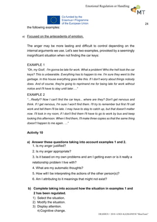 24
ERASMUS + 2018-1-ESO1-KA204-050530 “MuseTeam”
Emotional Regulation or Handling
the following examples:
a) Focused on the antecedents of emotion.
The anger may be more lasting and difficult to control depending on the
internal arguments we use. Let's see two examples, provoked by a seemingly
insignificant situation when not finding the car keys:
EXAMPLE 1
“Oh, my God!, I'm gonna be late for work. What a problem! Who the hell took the car
keys? This is unbearable. Everything has to happen to me. I'm sure they went to the
garbage. In this house everything goes like this. If I don't worry about things nobody
does. And of course, they're going to reprimand me for being late for work without
notice and I'll have to stay until later.…”
EXAMPLE 2
“…Really!? Now I can't find the car keys... where are they? Don't get nervous and
think. If I get nervous, I'm sure I won't find them. I'll try to remember but first I'll call
work and tell them I'll be late. I may have to stay to catch up, but that doesn't matter
now. I'll look in my room, if I don't find them I'll have to go to work by bus and keep
looking this afternoon. When I find them, I'll make three copies so that the same thing
doesn't happen to me again. …”
Activity 10
a) Answer these questions taking into account examples 1 and 2.
1. Is my anger justified?
2. Is my anger appropriate?
3. Is it based on my own problems and am I getting even or is it really a
relationship problem I live with?
4. What are my automatic thoughts?
5. How will I be interpreting the actions of the other person(s)?
6. Am I attributing to it meanings that might not exist?
b) Complete taking into account how the situation in examples 1 and
2 has been regulated.
1) Select the situation.
2) Modify the situation.
3) Display attention.
4) Cognitive change.
 