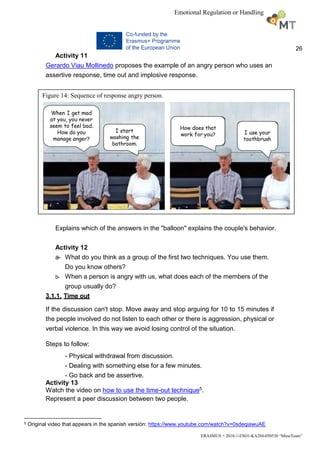 26
ERASMUS + 2018-1-ESO1-KA204-050530 “MuseTeam”
Emotional Regulation or Handling
http://es.slideshare.net/112TES/curva-d
http://es.slideshare.net/GerardoViau/ma
http://es.slideshare.net/Argelia73/manu
e-la-hostilidad
nejo-de-ira-o-enojo?related=1
al-de-autocontroldelenojo?related=3
Activity 11
Gerardo Viau Mollinedo proposes the example of an angry person who uses an
assertive response, time out and implosive response.
Explains which of the answers in the "balloon" explains the couple's behavior.
Activity 12
a- What do you think as a group of the first two techniques. You use them.
Do you know others?
b- When a person is angry with us, what does each of the members of the
group usually do?
3.1.1. Time out
If the discussion can't stop. Move away and stop arguing for 10 to 15 minutes if
the people involved do not listen to each other or there is aggression, physical or
verbal violence. In this way we avoid losing control of the situation.
Steps to follow:
- Physical withdrawal from discussion.
- Dealing with something else for a few minutes.
- Go back and be assertive.
Activity 13
Watch the video on how to use the time-out technique5.
Represent a peer discussion between two people.
5 Original video that appears in the spanish versión: https://www.youtube.com/watch?v=0sdeqiawuAE
Figure 14: Sequence of response angry person.
 