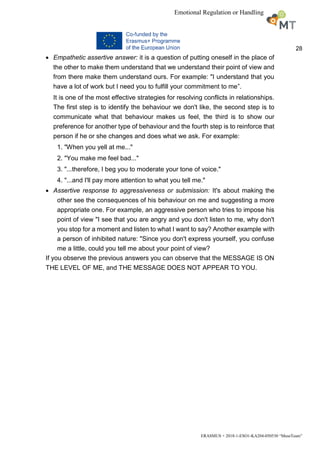 28
ERASMUS + 2018-1-ESO1-KA204-050530 “MuseTeam”
Emotional Regulation or Handling
 Empathetic assertive answer: it is a question of putting oneself in the place of
the other to make them understand that we understand their point of view and
from there make them understand ours. For example: "I understand that you
have a lot of work but I need you to fulfill your commitment to me”.
It is one of the most effective strategies for resolving conflicts in relationships.
The first step is to identify the behaviour we don't like, the second step is to
communicate what that behaviour makes us feel, the third is to show our
preference for another type of behaviour and the fourth step is to reinforce that
person if he or she changes and does what we ask. For example:
1. "When you yell at me..."
2. "You make me feel bad..."
3. "...therefore, I beg you to moderate your tone of voice."
4. "...and I'll pay more attention to what you tell me."
 Assertive response to aggressiveness or submission: It's about making the
other see the consequences of his behaviour on me and suggesting a more
appropriate one. For example, an aggressive person who tries to impose his
point of view "I see that you are angry and you don't listen to me, why don't
you stop for a moment and listen to what I want to say? Another example with
a person of inhibited nature: "Since you don't express yourself, you confuse
me a little, could you tell me about your point of view?
If you observe the previous answers you can observe that the MESSAGE IS ON
THE LEVEL OF ME, and THE MESSAGE DOES NOT APPEAR TO YOU.
 