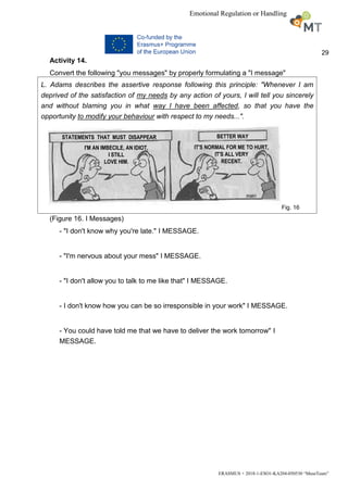 29
ERASMUS + 2018-1-ESO1-KA204-050530 “MuseTeam”
Emotional Regulation or Handling
Activity 14.
Convert the following "you messages" by properly formulating a "I message"
(Figure 16. I Messages)
- "I don't know why you're late." I MESSAGE.
- "I'm nervous about your mess" I MESSAGE.
- "I don't allow you to talk to me like that" I MESSAGE.
- I don't know how you can be so irresponsible in your work" I MESSAGE.
- You could have told me that we have to deliver the work tomorrow" I
MESSAGE.
L. Adams describes the assertive response following this principle: "Whenever I am
deprived of the satisfaction of my needs by any action of yours, I will tell you sincerely
and without blaming you in what way I have been affected, so that you have the
opportunity to modify your behaviour with respect to my needs...".
Fig. 16
STATEMENTS THAT MUST DISAPPEAR
I'M AN IMBECILE, AN IDIOT,
I STILL
LOVE HIM.
IT'S NORMAL FOR ME TO HURT,
IT'S ALL VERY
RECENT.
BETTER WAY
 