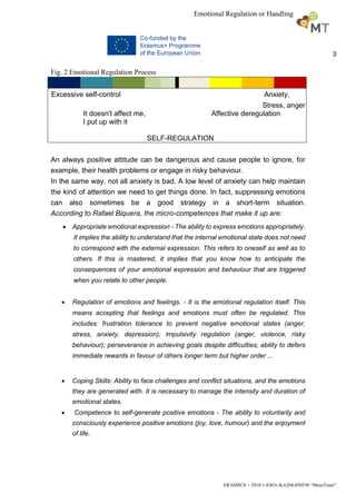 3
ERASMUS + 2018-1-ESO1-KA204-050530 “MuseTeam”
Emotional Regulation or Handling
Fig. 2 Emotional Regulation Process
Excessive self-control Anxiety,
Stress, anger
It doesn't affect me, Affective deregulation
I put up with it
SELF-REGULATION
An always positive attitude can be dangerous and cause people to ignore, for
example, their health problems or engage in risky behaviour.
In the same way, not all anxiety is bad. A low level of anxiety can help maintain
the kind of attention we need to get things done. In fact, suppressing emotions
can also sometimes be a good strategy in a short-term situation.
According to Rafael Biquera, the micro-competences that make it up are:
 Appropriate emotional expression - The ability to express emotions appropriately.
It implies the ability to understand that the internal emotional state does not need
to correspond with the external expression. This refers to oneself as well as to
others. If this is mastered, it implies that you know how to anticipate the
consequences of your emotional expression and behaviour that are triggered
when you relate to other people.
 Regulation of emotions and feelings. - It is the emotional regulation itself. This
means accepting that feelings and emotions must often be regulated. This
includes: frustration tolerance to prevent negative emotional states (anger,
stress, anxiety, depression); impulsivity regulation (anger, violence, risky
behaviour); perseverance in achieving goals despite difficulties; ability to defers
immediate rewards in favour of others longer term but higher order ...

 Coping Skills: Ability to face challenges and conflict situations, and the emotions
they are generated with. It is necessary to manage the intensity and duration of
emotional states.
 Competence to self-generate positive emotions - The ability to voluntarily and
consciously experience positive emotions (joy, love, humour) and the enjoyment
of life.

 