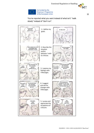 32
ERASMUS + 2018-1-ESO1-KA204-050530 “MuseTeam”
Emotional Regulation or Handling
You've reported what you want instead of what isn't: "walk
slowly" instead of "don't run".
 