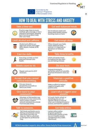35
ERASMUS + 2018-1-ESO1-KA204-050530 “MuseTeam”
Emotional Regulation or Handling
 