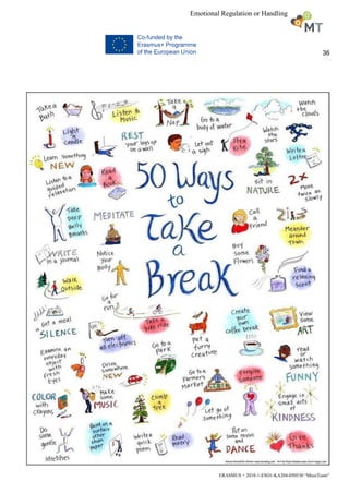 36
ERASMUS + 2018-1-ESO1-KA204-050530 “MuseTeam”
Emotional Regulation or Handling
 