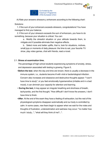 9
ERASMUS + 2018-1-ESO1-KA204-050530 “MuseTeam”
Emotional Regulation or Handling
A) Rate your answers stressors y enhancers according to the following chart:
Solutions:
1. If the sum of your enhancers exceeds stressors, congratulations! You have
managed to find your balance.
2. If the sum of your stressors exceeds the sum of enhancers, you have to do
something, because your situation is critical. You can:
a. Modify the stressful situation or your attitude towards them, to
mitigate and if possible eliminate their negative effects.
b. Select more and better uplifts, that is, look for situations, motives,
small joys or moments of daily pleasure: the time to eat, your favorite TV
show, play video games, chat with friends, read a novel.
2.1. Stress at examination time.
The percentage of high school students experiencing symptoms of anxiety, stress,
and depression associated with testing is growing. Figure 5.
•Before the test, when the day and time are known, there is usually a decrease in the
immune system, i.e., students become ill with viral or bacteriological infection.
Concern also increases and obsessive and destructive thoughts appear: "I won't
have time to study", or you feel emotionally hypersensitive (irritable and in a bad
mood), it can diminish your capacity for attention and learning.
• During the test, it may appear an irregular breathing and shortness of breath,
tachycardia, and the first thought, "How difficult! I don't know the answers, I don't
have time to finish.
•After. At the end of the exam they have a feeling of exhaustion, but the rest of the
physiological symptoms disappear automatically and our body is controlled by
calm. In some cases, new fears begin to appear when we wait for the notes and
thoughts of frustration, underestimation and sadness may occur: "no matter how
much I study...", "what will they think of me?...".
 