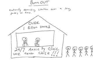 Emotional Responces 2006 24
 