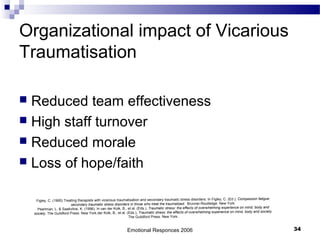 Organizational impact of Vicarious
Traumatisation
 Reduced team effectiveness
 High staff turnover
 Reduced morale
 Loss of hope/faith
Emotional Responces 2006 34
Figley, C. (1995) Treating therapists with vicarious traumatisation and secondary traumatic stress disorders. In Figley, C. (Ed.), Compassion fatigue:
secondary traumatic stress disorders in those who treat the traumatized. Brunner-Routledge: New York.
Pearlman, L. & Saakvitne, K. (1996). In van der Kolk, B., et al. (Eds.), Traumatic stress: the effects of overwhelming experience on mind, body and
society. The Guildford Press: New York.der Kolk, B., et al. (Eds.), Traumatic stress: the effects of overwhelming experience on mind, body and society.
The Guildford Press: New York.
 