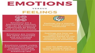 Emotional Stability Example EMOTIONAL STABILITY FOR A STRESS FREE LIFE.pptx