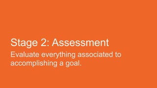 Stage 2: Assessment
Evaluate everything associated to
accomplishing a goal.
 