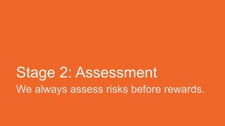 Stage 2: Assessment
We always assess risks before rewards.
 