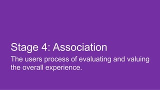 Stage 4: Association
The users process of evaluating and valuing
the overall experience.
 