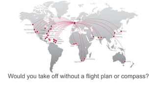 Would you take off without a flight plan or compass?
 