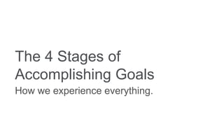 The 4 Stages of
Accomplishing Goals
How we experience everything.
 