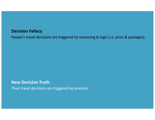 Emotional Truths in Travel Tourism PPT