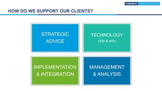 Customer behavior: Emotional vs rational drivers | PPTX