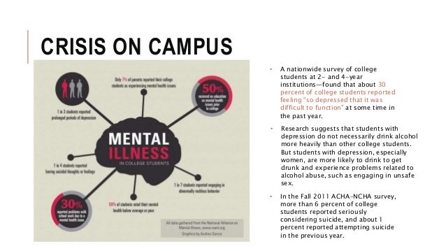 Emotional Well Being Of College >> Emotional Wellbeing Hed 44025 001 Emotional Well Being Of College >> Emotional Wellbeing Hed 44025 001