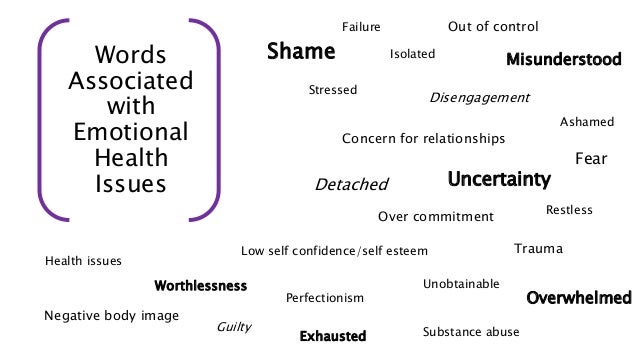 Emotional Wellbeing. HED 44025001