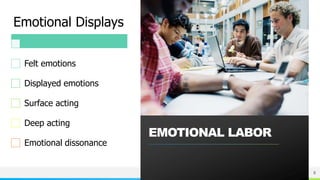 NAME OR LOGO
EMOTIONAL LABOR
8
Emotional Displays
Felt emotions
Displayed emotions
Surface acting
Deep acting
Emotional dissonance
 