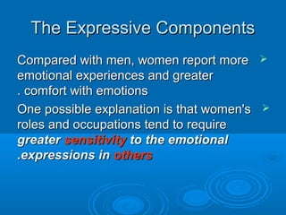 The Expressive ComponentsThe Expressive Components
Compared with men, women report moreCompared with men, women report more
emotional experiences and greateremotional experiences and greater
comfort with emotionscomfort with emotions..
One possible explanation is that women'sOne possible explanation is that women's
roles and occupations tend to requireroles and occupations tend to require
greatergreater sensitivitysensitivity to the emotionalto the emotional
expressions inexpressions in othersothers..
 