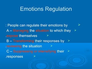 Emotions Regulation
People can regulate their emotions by:
A – Managing the situation to which they
expose themselves.
B – Transforming their responses by
reviewing the situation.
C – Suppressing or intensifying their
responses.
 