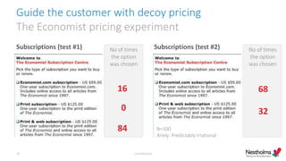 Guide the customer with decoy pricing
The Economist pricing experiment
Confidential10
16
0
84
68
32
N=100
Ariely: Predictably Irrational
Subscriptions (test #1) Subscriptions (test #2)No of times
the option
was chosen
No of times
the option
was chosen
 