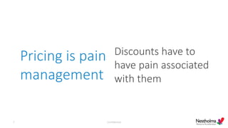 Pricing is pain
management
Confidential7
Discounts have to
have pain associated
with them
 